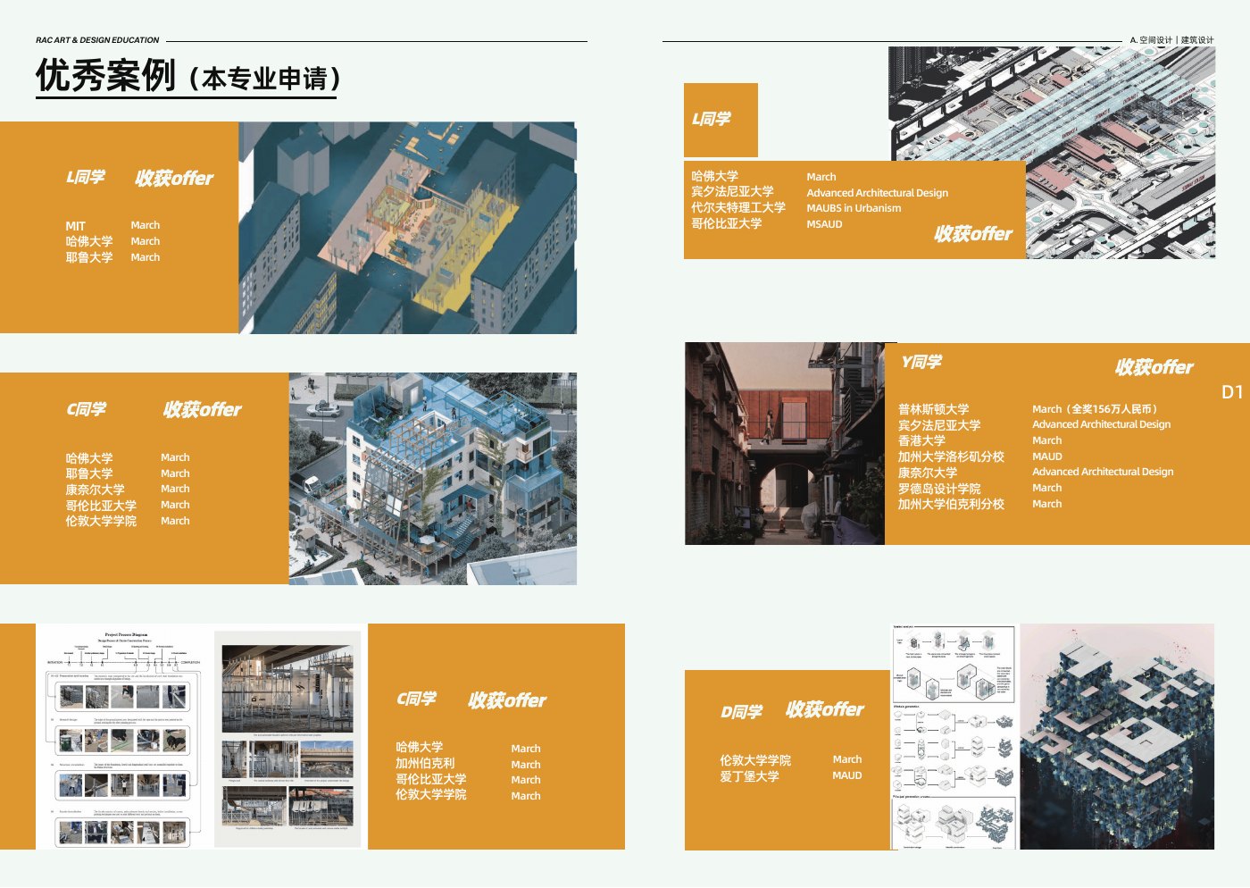 RAC建筑设计作品集案例