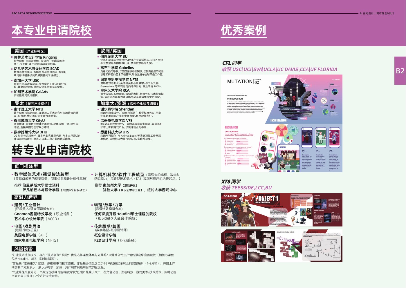RAC游戏设计与动画案例及申请院校