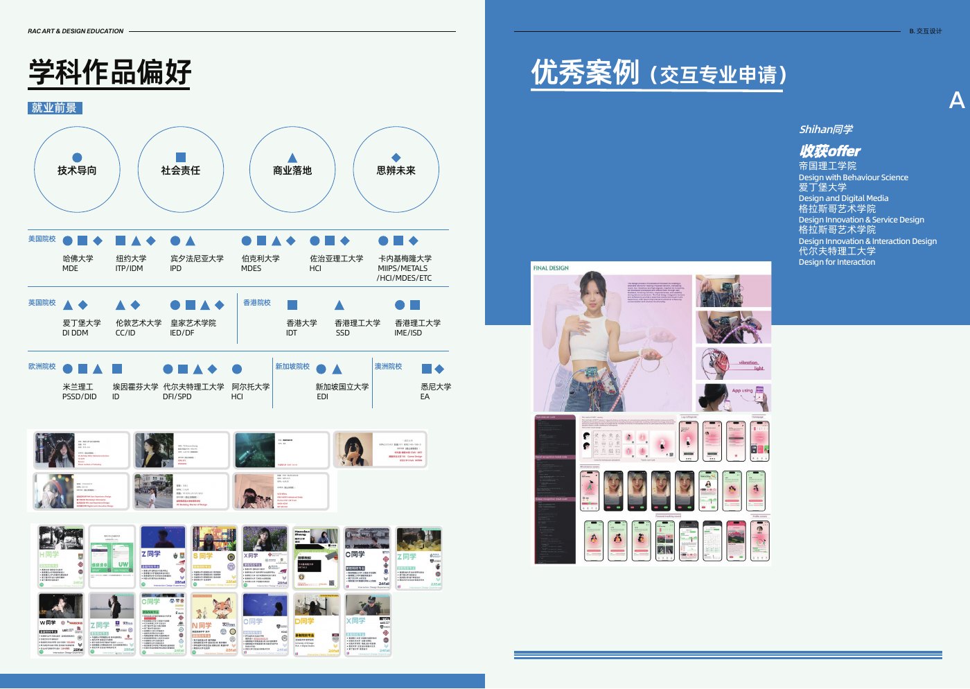 RAC交互设计学科偏好与案例页面